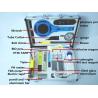 Buy cheap water quality testing kit with reagent and meter, drinking water test kit for from wholesalers