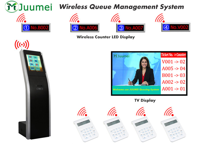Quality 17 inch Touchscreen Queue Management System Ticketing Dispenser wholesale