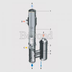 Quality Film Deposition Multiple Effect Evaporator For Food Industry Processing wholesale