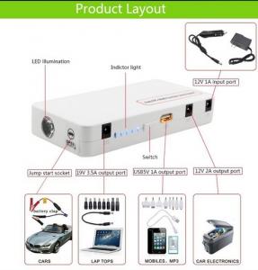 Quality lipo battery 12000mah 12V portable jump start auto mobile charger power bank wholesale