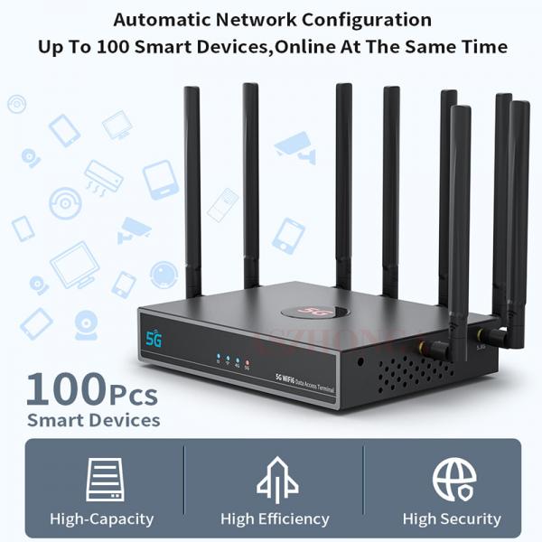 Unlocked 5g Wifi 6 Router Dual Band 3000mbps Wireless 12v Dc Power