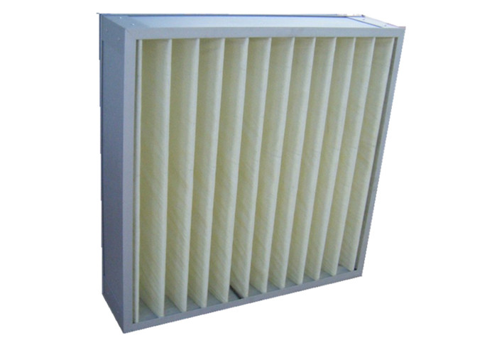 China Washable High Capacity Pleated Air Filter For Ventilation / Pleated Ac Filters on sale