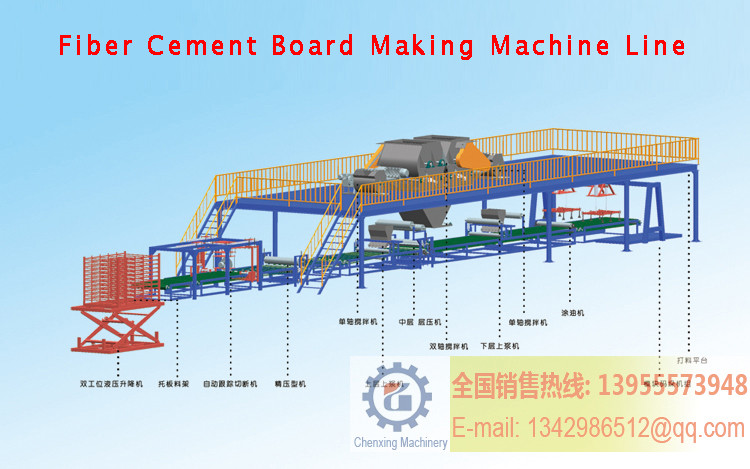 China Fiber Cement board panel machine production line on sale