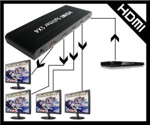 Quality hdmi splitter 4 ports with 3d wholesale