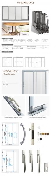 chinese sliding door,aluminium profile for sliding glass door,auto door sliding,glass aluminium sliding doorAluminium Sliding Door Details