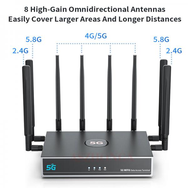 Unlocked 5g Wifi 6 Router Dual Band 3000mbps Wireless 12v Dc Power