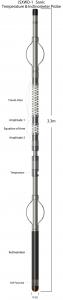 Quality 125-555μS/M Sonic Temperture Inclinometer Probe With Pt100 Sensor wholesale