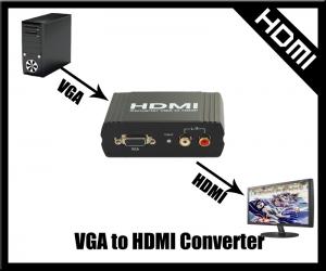 Quality 1080P  vga +r/l to hdmi converter support CEC wholesale