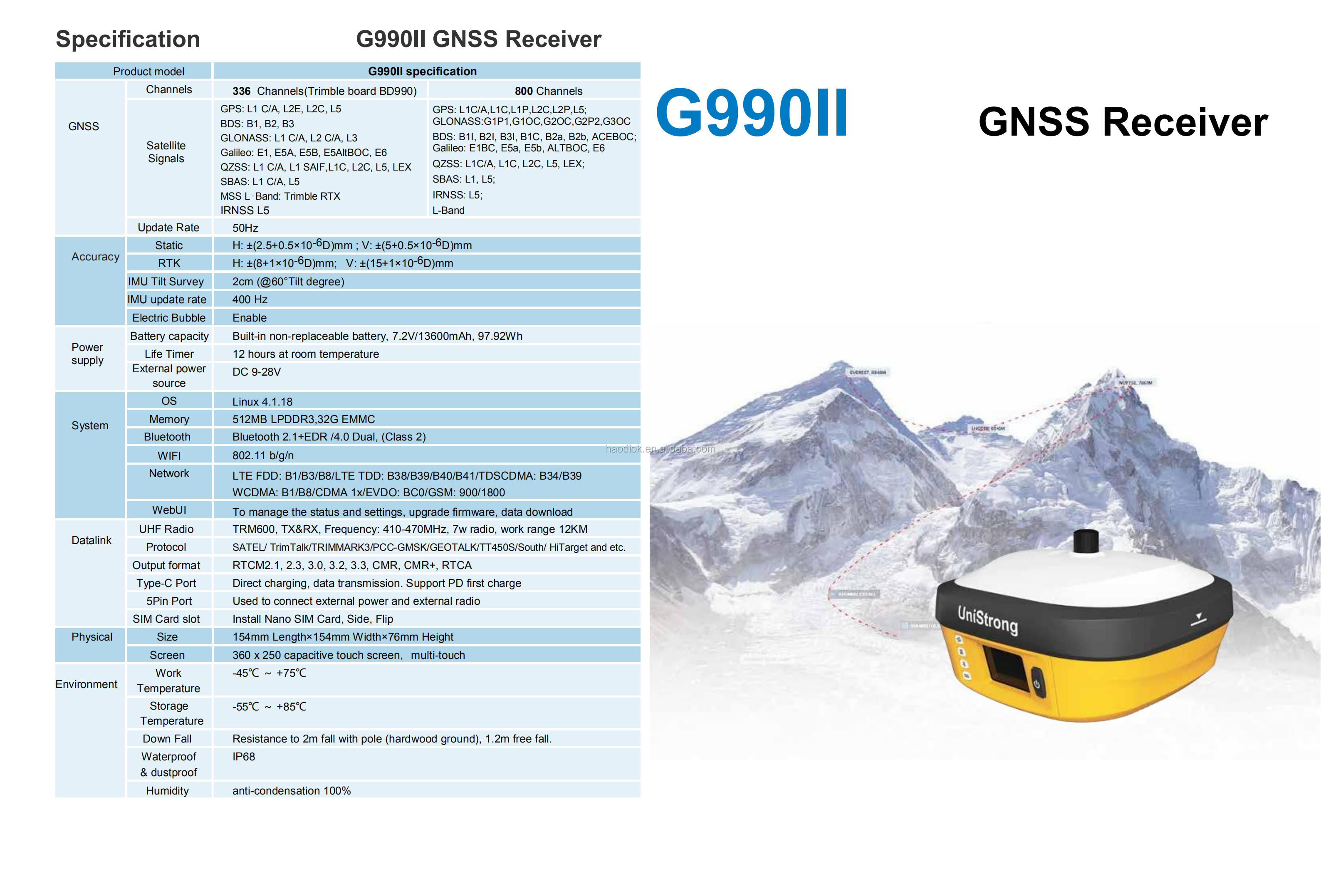 IP68 Unistrong G990II ( E800 ) Land Surveying Instrument G990II Antenna IMU RTK Price