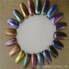 Quality Crystal Rainbow Series Pearl Pigment, Dongguan QB pearl pigment, Mica pearl pigment powder,pearl pigment wholesale