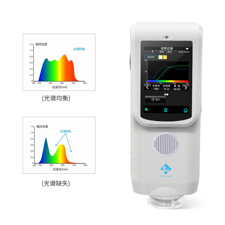 Buy cheap ColorReader CR9 Spectral 3nh Colorimeter Handheld Spectrophotometer 400nm - from wholesalers