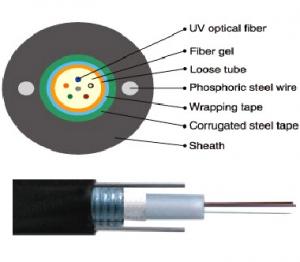 China GYXTW SM/OM2/OM3/OM4 Outdoor Aerial Fiber Optic Cable Unitube Light-Armored Cable on sale
