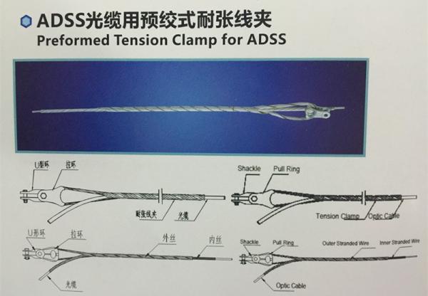 Cheap Preformed Tension Clamp for ADSS cable for sale