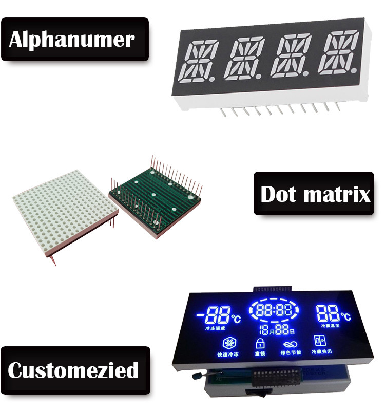 China One 1 digit 6 inch seven segment display led seven segment digital counter led digital module on sale