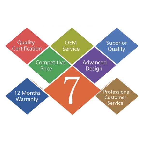 ODM Excavator Hydraulic Pump Spare Parts For Hyundai AP2D25 R55-7