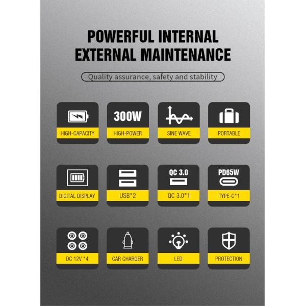 Portable Solar Power Station 110V / 220V Emergency Outdoor Generator For Camping