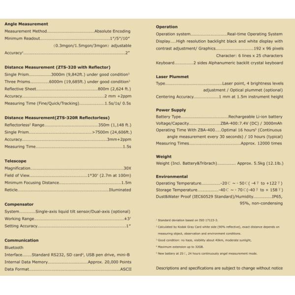 OEM Offered New Type Road Construction Instrument