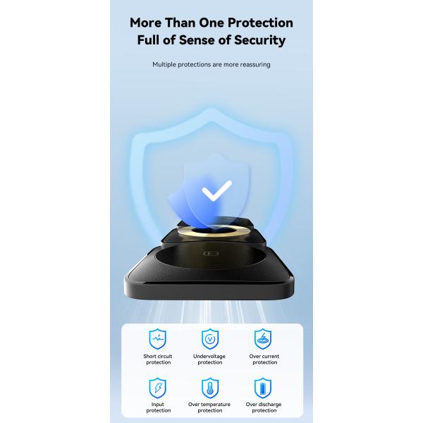 ESSAGER Waves 3 in 1 Wilress Charger 15W Best Fast Charging Wireless Phone Charger