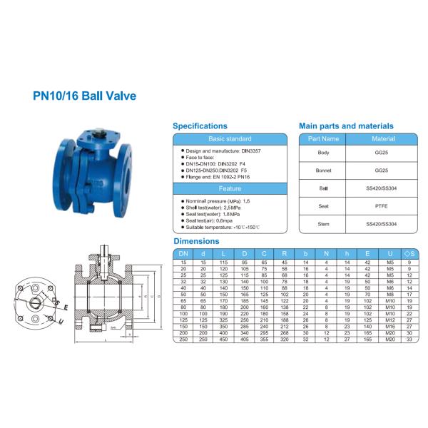 DIN Standard PN16 2PS Floating Ball Valve Cast Iron Flanged End 2"-8"