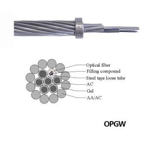 China Multi Mode PBT Type OPGW Cable Large Diameter and Fiber Capacity Fiber Optic Cable 162.0kN/mm2 Modulus Of Elasticity on sale