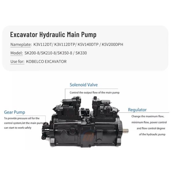 K7V Hydraulic Pump K7V63DTP K7V125DTP-9N19 SK210-10