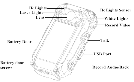 GPS Hd Body Worn Camera MP4 Format 4 To 5 Hours Recording Time For Police