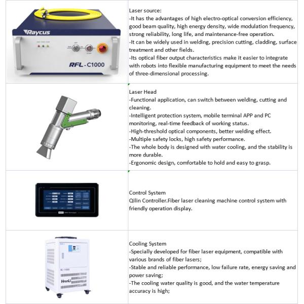 Fiber Laser Rust Removing Machine Handheld Cleaning Machine