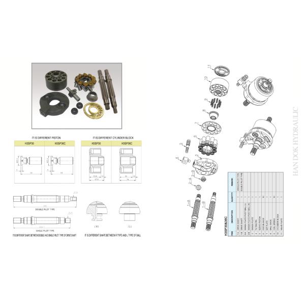 Liugong Excavator Hydraulic Gear Pump 906C/908 JCM907 K3SP36C