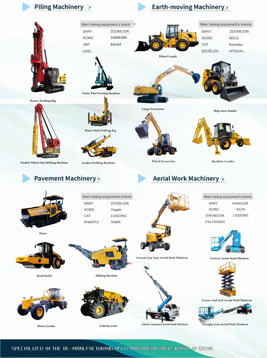 Used 2023 Sany 220 Tons  All Terrain Truck Crane for Sale 2