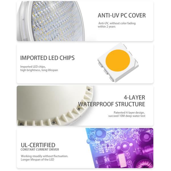 SMD2835 18W Plastic PAR56 UL Led Pool Lights AC DC