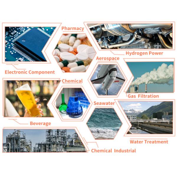 BBQ Grill Stainless Steel Crimped Woven Wire Mesh Tray 8 10 12 14 20 Mesh