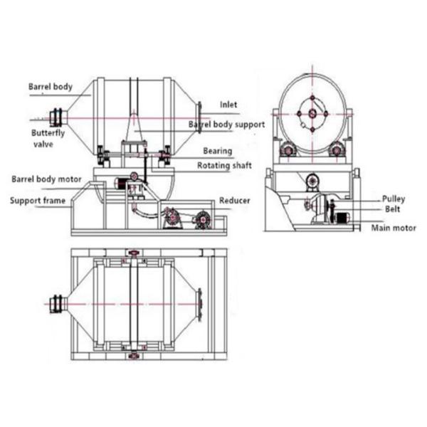 4800L 2400kg/ batch lab Industrial Mixing Machine With Rotating Drum