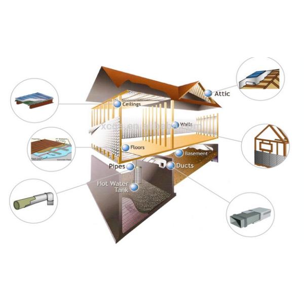 Roof Ceiling Wall Reflective Aluminium Silver Bubble Sheet Sunshine Waterproof