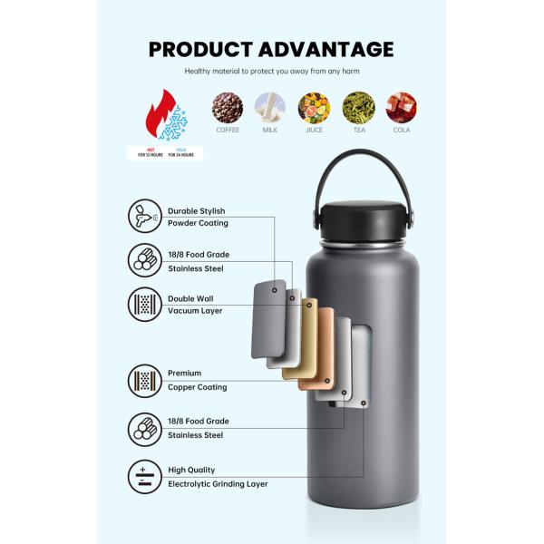 Travel Stainless Steel Double Wall Insulated Vacuum Bottle With Cap Water Bottles