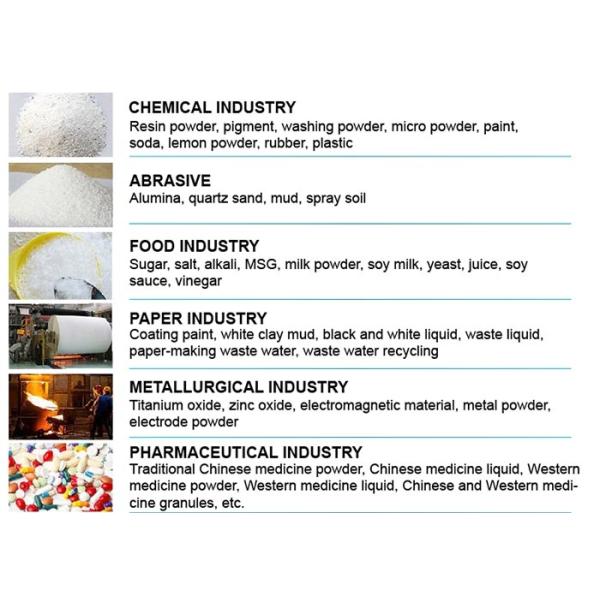 Fertilizer Gyratory Screening Machine