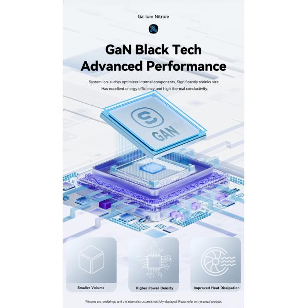 ESSAGER ES-CD39 33W 2 Ports PD Gan Charger 30W USB C Power Adapter