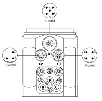 CE Certificate Weld Connection EPDM Pneumatic Diaphragm Valve