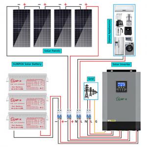 Quality 5000w 10000w Hybrid Solar System Kit Solar Panel set Off Grid 15kw 10kw 5kw wholesale
