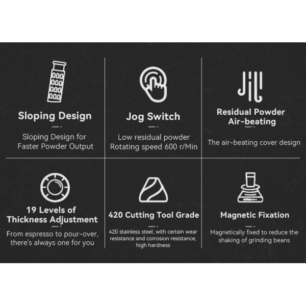 180W Commercial Coffee Maker with Electric Stainless Steel Conical Burr Coffee Grinder