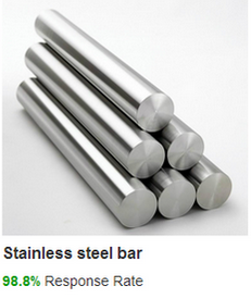 Hot Rolled ASTM 310S Stainless Steel Pates Sheets 5mm 6mm Thick