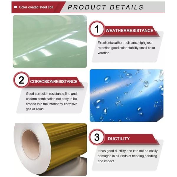 TISCO PPGI Sheet Galvanized Cold Rolled Color Coated Steel Coil SGCC SGCH SGC340