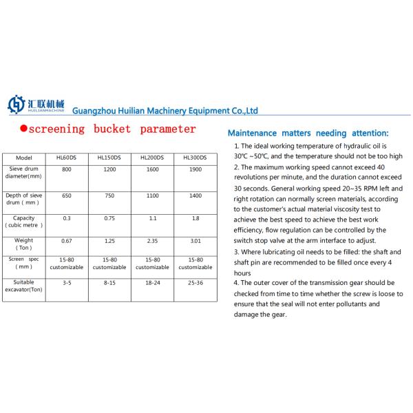 Mini Excavator 10t 20t 30t EC EC240B EC240C EC250D EC290 EC290B EC300D EC350D Excavator Attachment Screening Bucket