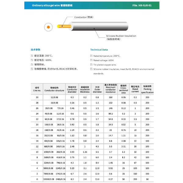 2AWG - 16AWG Super Flexible Silicone Wire 600V Strand Copper Conductor For Heating