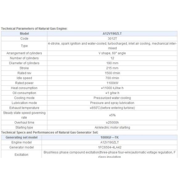 marine diesel engine 12v190 engine parts pressure reducing regulators,process management