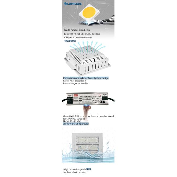 50w 100w 150w 200w LED Gas Station Canopy Lights Gas Station Lamps