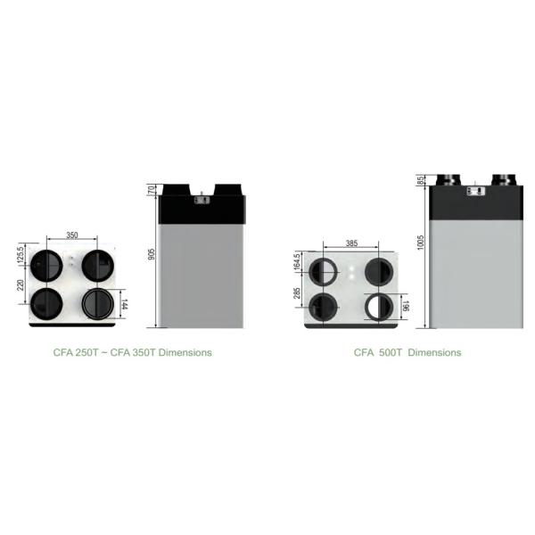 Holtop CFA 350T Compact HRV High Efficiency Top Port Vertical Heat Recovery Ventilator
