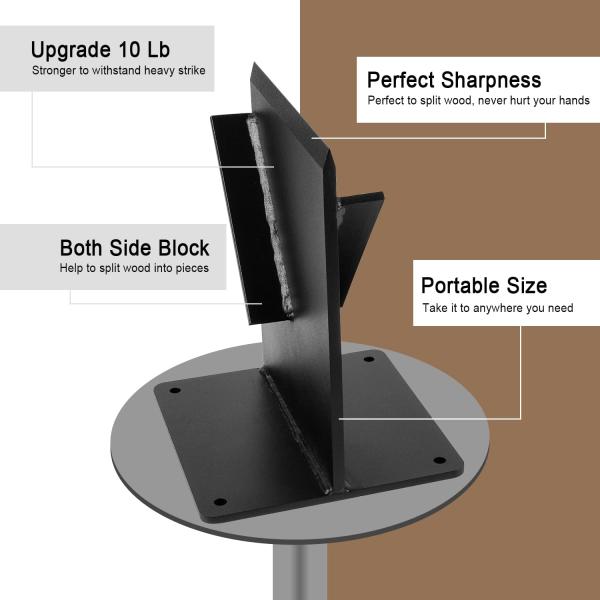 Wood Splitter Wedge for Small Wood Stove and Fireplace Manual Log Splitter