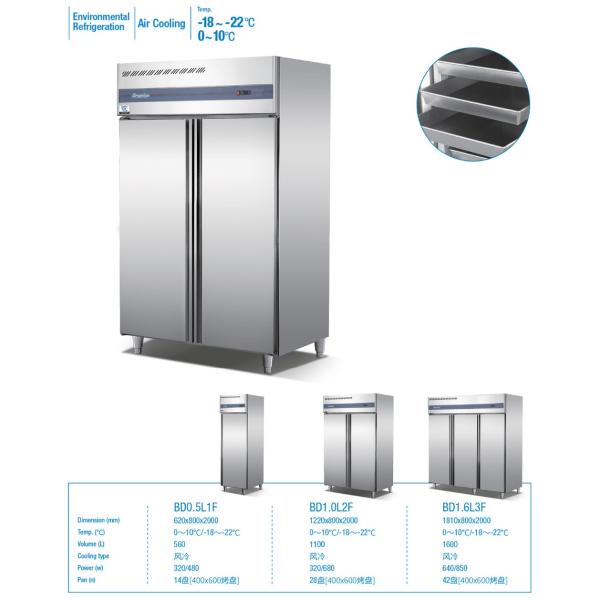 SS304 Double Door Kitchen Fridge Freezer 1100L 1360L Practical