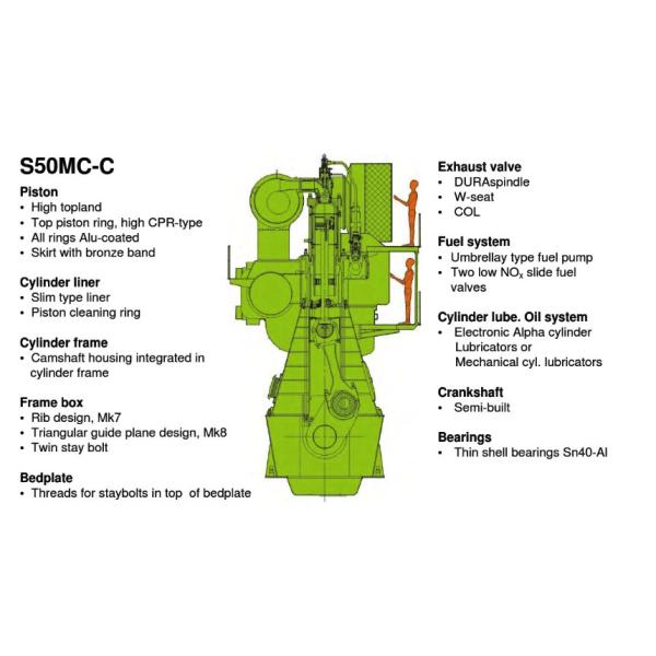 MAN S35MC-C Dura Spindle Exhaust Valve , Exhaust Valve Seat S42MC-C7 S46MC-C S50MC-C S60MC-C