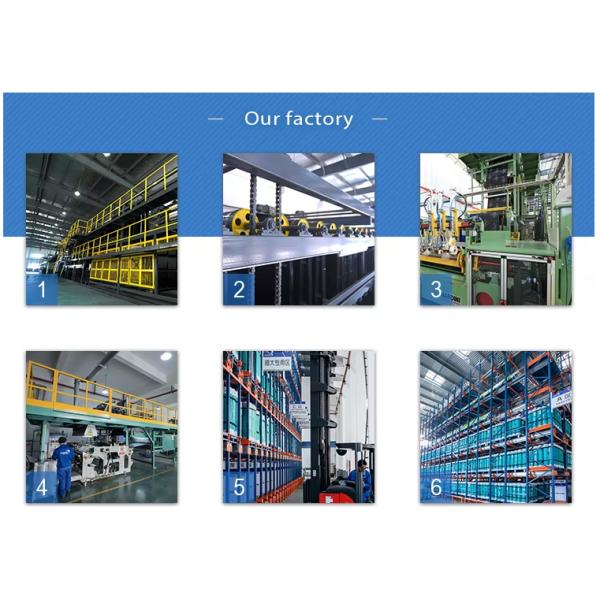 Butyl roll  1.2mm thick strong barrier  for old color steel roof renovation 